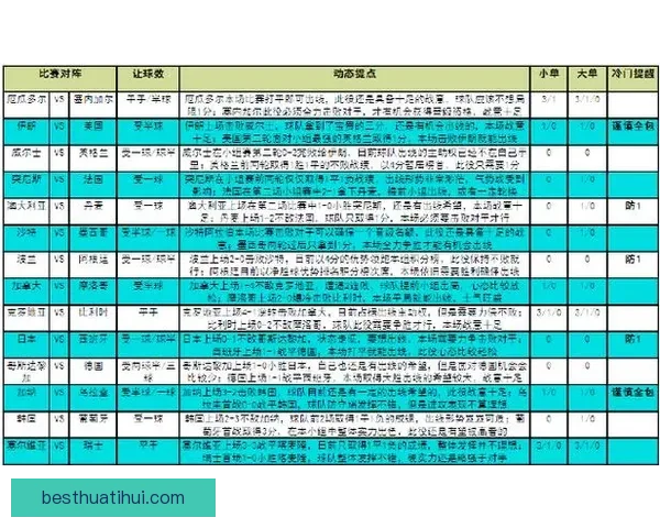 华体会聚焦五大联赛精彩赛事深度解析和战术剖析