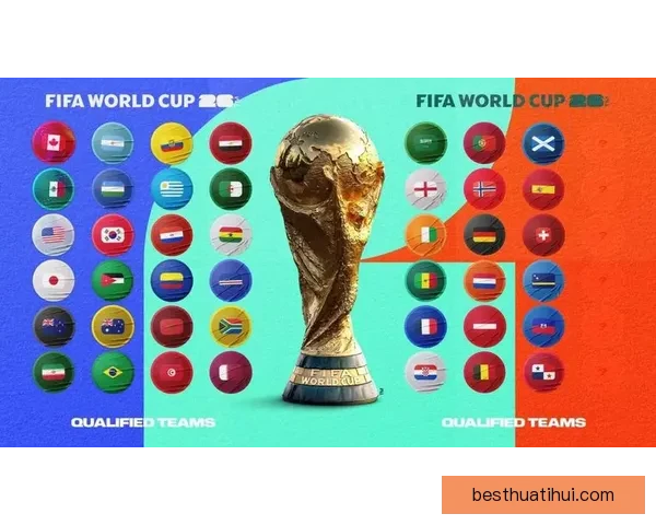 2026世界杯球星崛起 谁将成为新的足球传奇和全球焦点