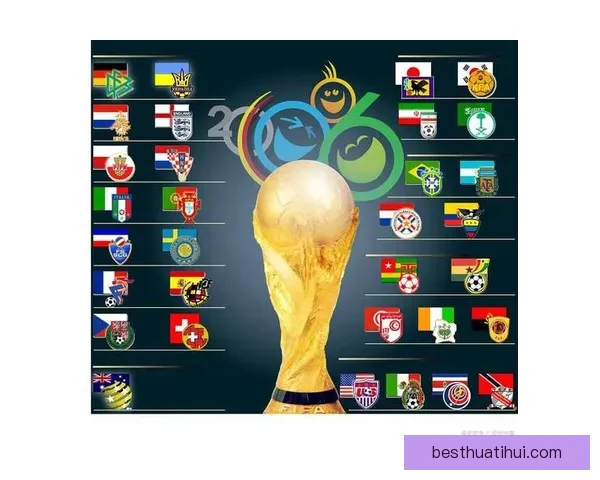 美加墨世界杯竞猜策略分析与各队实力对比评估