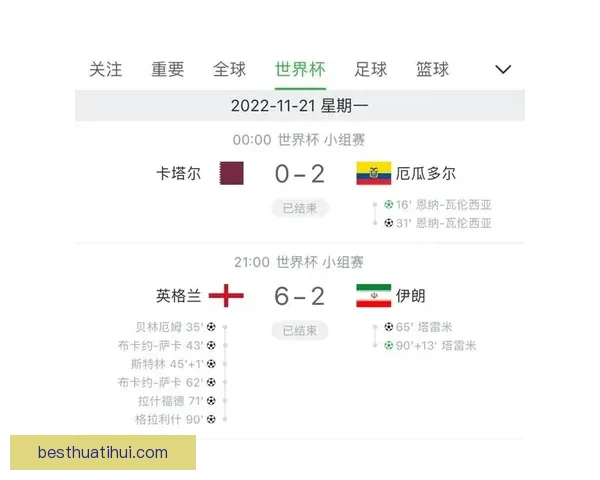 世界杯精彩赛事竞猜攻略与投注策略全解析