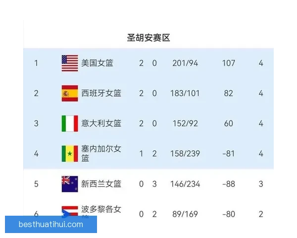 世界杯赛事预测与分析深度解析投注策略与球队表现趋势