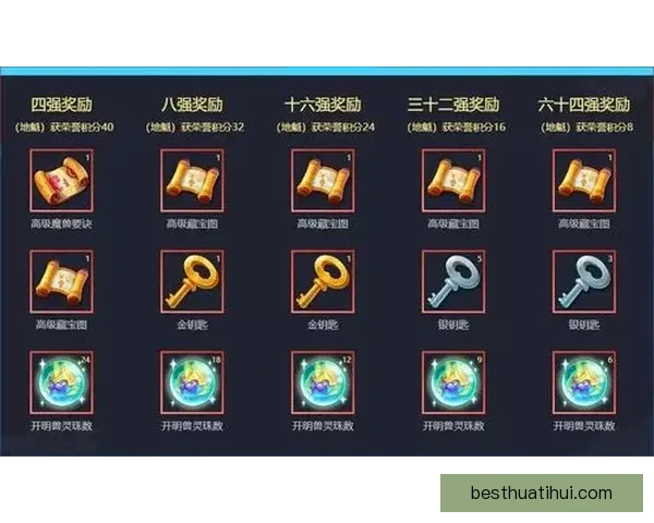 世界杯竞猜比分平台助你精准预测赛事结果赢取丰厚奖励