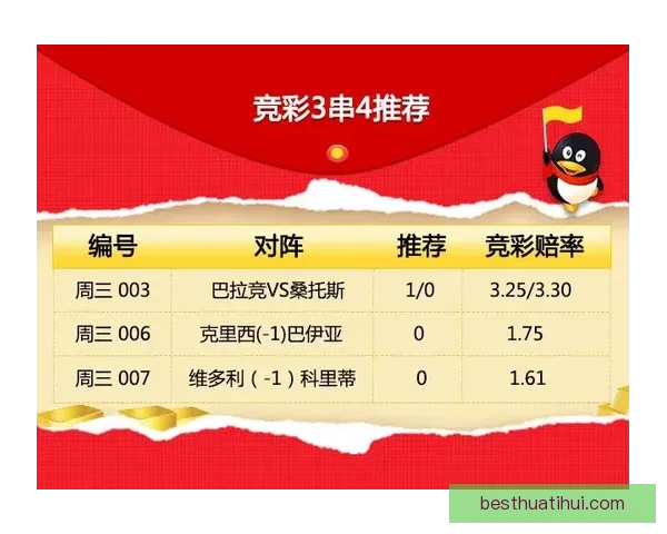 世界杯投注技巧全攻略详解助你精准预测赢取丰厚奖励